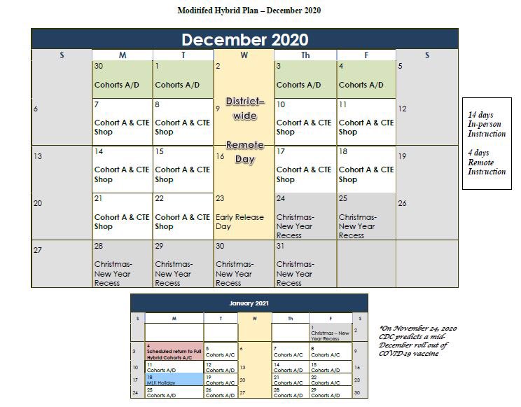 Fall River Schools to remain in modfied hybrid mode after holiday break